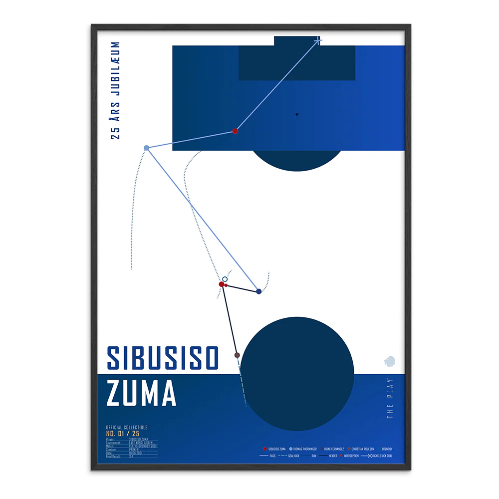 Zuma 25 års Jubilæum Signeret Poster